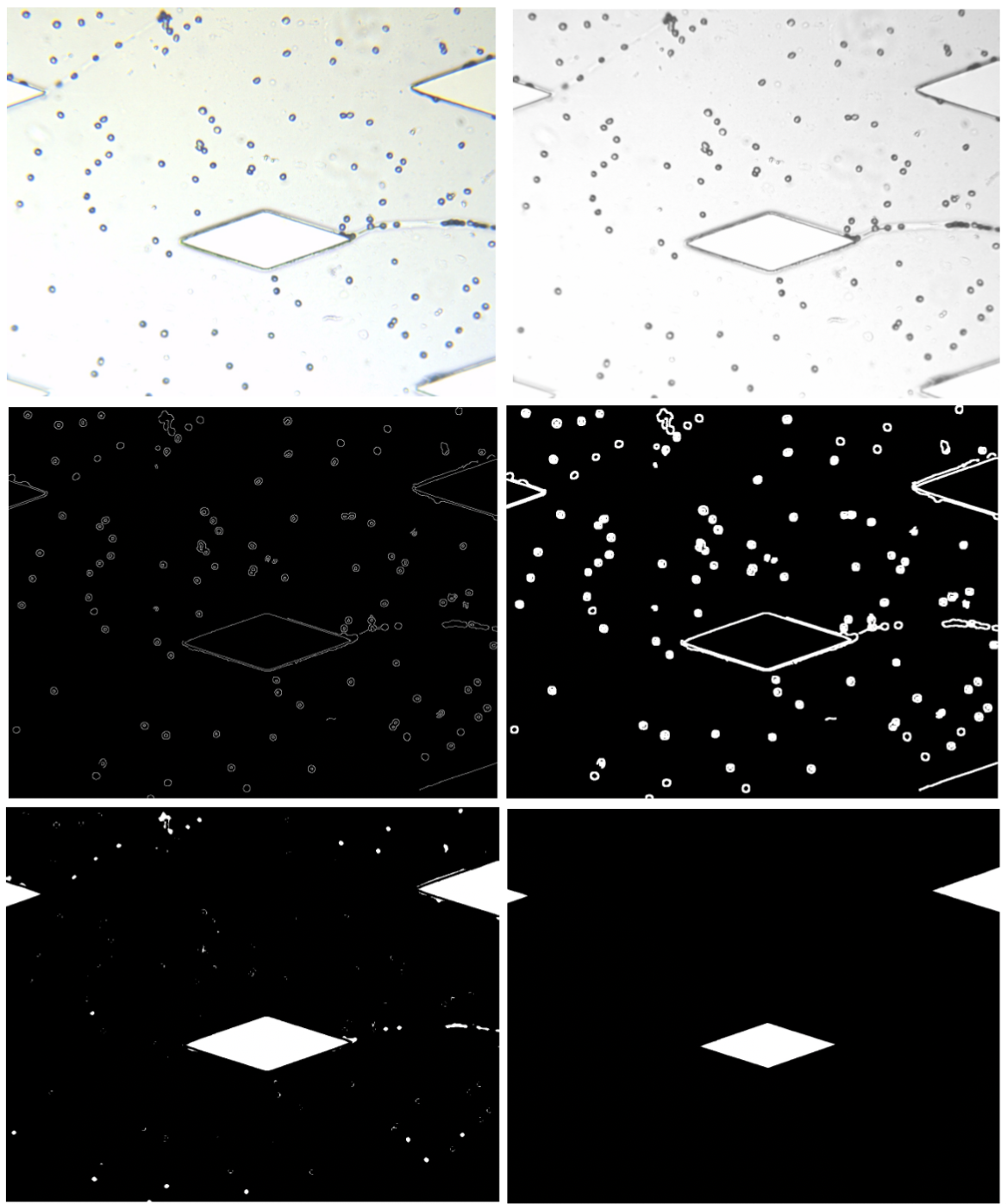 Stages involved in pillar detection